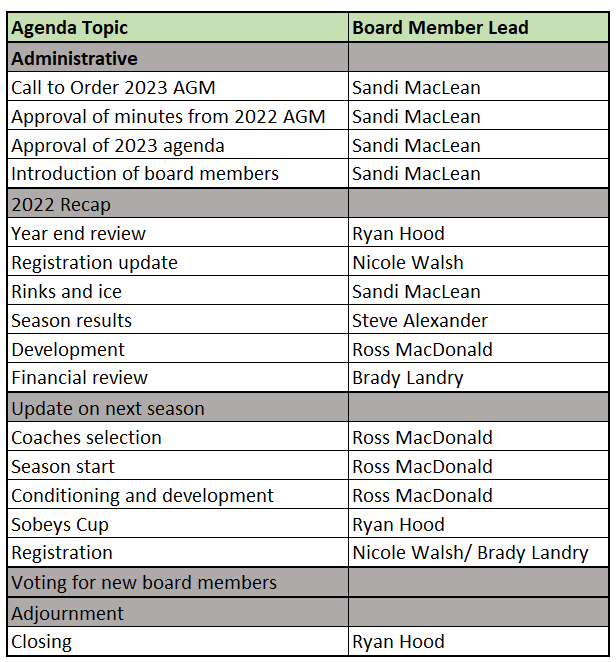 2022-23 AGM Agenda